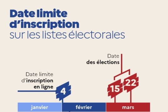 Elections municipales et communautaires
