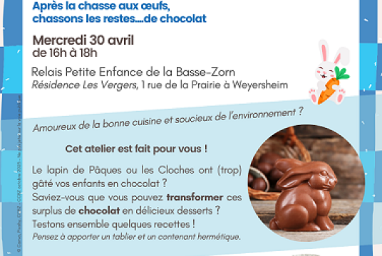 Après la chasse aux oeufs.....